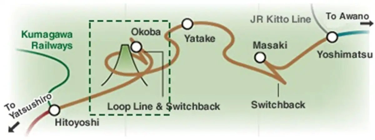 🚉 오코바 역 (Okoba-eki)